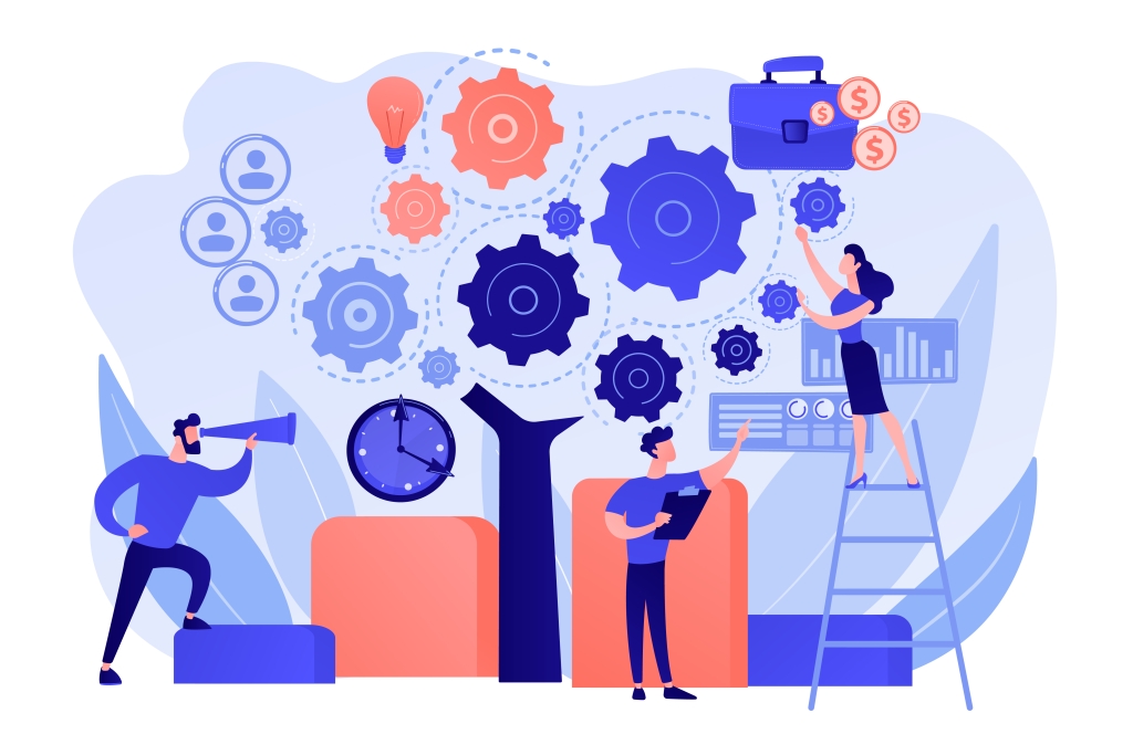 Skräddarsydda funktioner, integrationer & automationer i WordPress